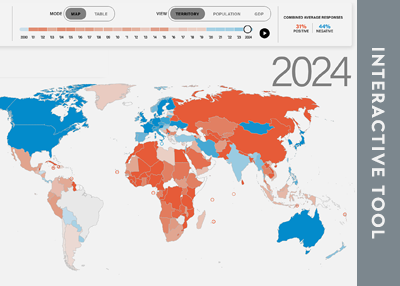 Global Public Opinion on China - preview